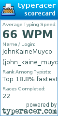 Scorecard for user john_kaine_muyco