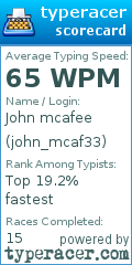 Scorecard for user john_mcaf33