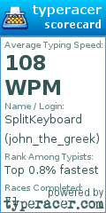 Scorecard for user john_the_greek