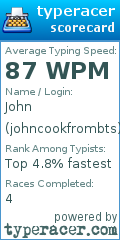 Scorecard for user johncookfrombts
