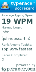 Scorecard for user johndescartin