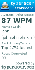 Scorecard for user johnjohnjohnkim