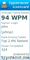 Scorecard for user johnjs
