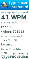 Scorecard for user johnny101213