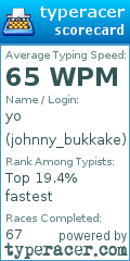 Scorecard for user johnny_bukkake