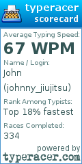 Scorecard for user johnny_jiujitsu