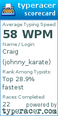 Scorecard for user johnny_karate