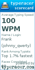 Scorecard for user johnny_qwerty