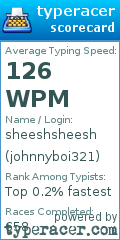 Scorecard for user johnnyboi321