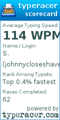 Scorecard for user johnnycloseshaves