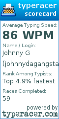 Scorecard for user johnnydagangsta