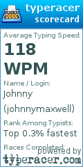 Scorecard for user johnnymaxwell