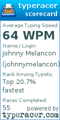 Scorecard for user johnnymelancon