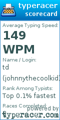 Scorecard for user johnnythecoolkid
