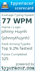 Scorecard for user johnnythuynh