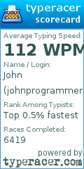 Scorecard for user johnprogrammer1