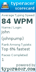 Scorecard for user johnpump