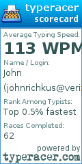 Scorecard for user johnrichkus@verizon.net