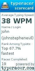 Scorecard for user johnstephenevil