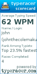 Scorecard for user johnthecolemakuser