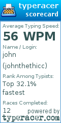 Scorecard for user johnthethicc