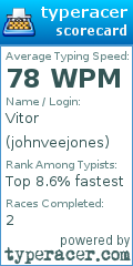 Scorecard for user johnveejones
