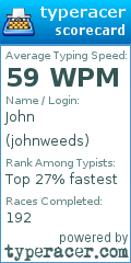 Scorecard for user johnweeds