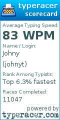 Scorecard for user johnyt