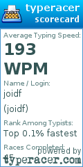 Scorecard for user joidf