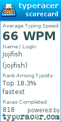 Scorecard for user jojifish