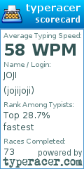 Scorecard for user jojijoji