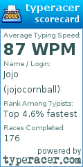 Scorecard for user jojocornball