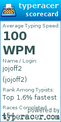 Scorecard for user jojoff2
