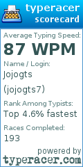 Scorecard for user jojogts7