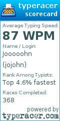 Scorecard for user jojohn