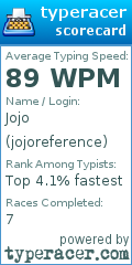 Scorecard for user jojoreference