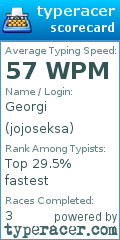 Scorecard for user jojoseksa
