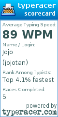 Scorecard for user jojotan