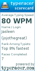 Scorecard for user jojothegreat