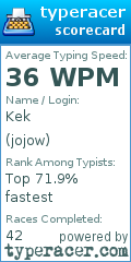 Scorecard for user jojow