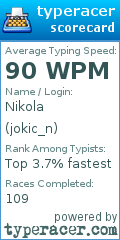 Scorecard for user jokic_n