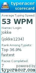 Scorecard for user jokke1234