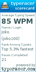 Scorecard for user joko100