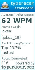 Scorecard for user joksa_19