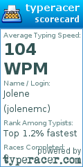 Scorecard for user jolenemc