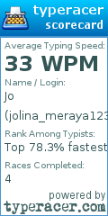 Scorecard for user jolina_meraya123