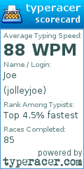 Scorecard for user jolleyjoe