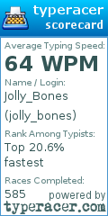 Scorecard for user jolly_bones
