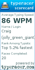 Scorecard for user jolly_green_giant