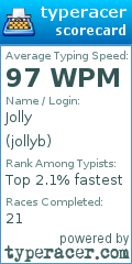 Scorecard for user jollyb